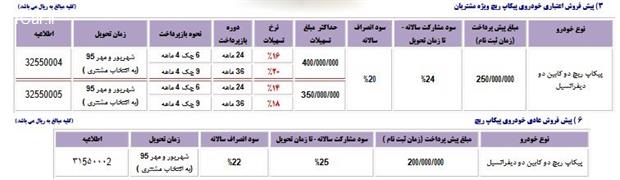 پیش فروش انواع وانت نیسان و پیکاپ ریچ